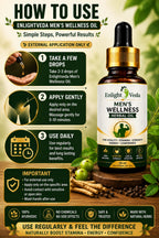 Bottle of Enlight Veda Men's Wellness Herbal Oil with usage instructions on a green background