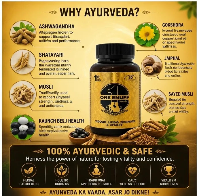 One Enuff Capsules – Advanced Ayurvedic Formula with Swarn Bhasma for Men's Vigour, Libido, Strength & Vitality (30 Capsules)