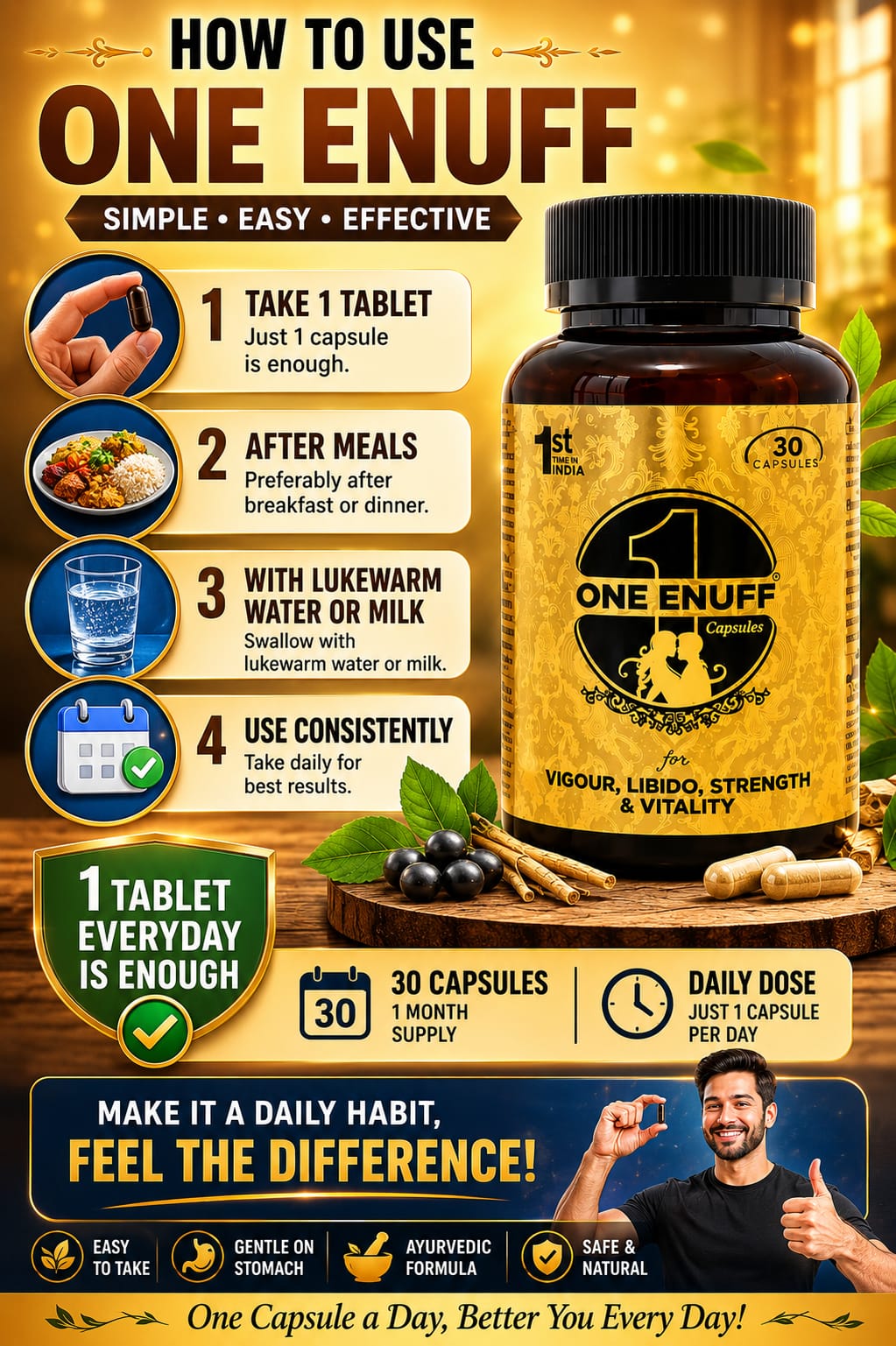 One Enuff Capsules – Advanced Ayurvedic Formula with Swarn Bhasma for Men's Vigour, Libido, Strength & Vitality (30 Capsules)