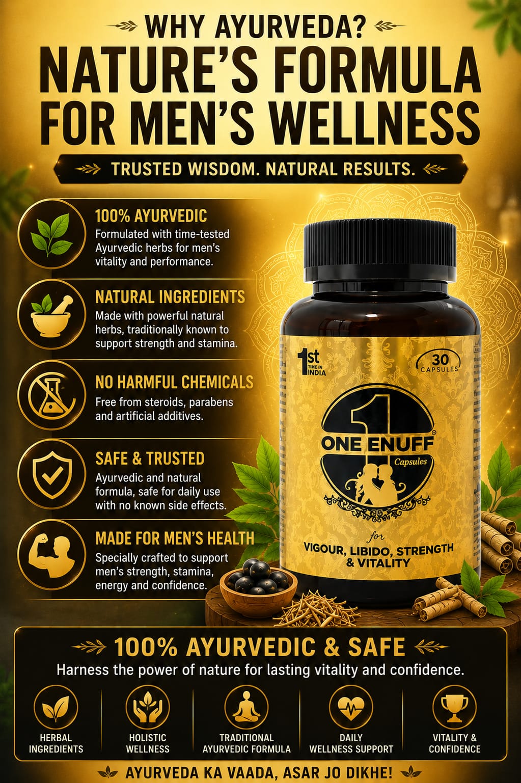 One Enuff Capsules – Advanced Ayurvedic Formula with Swarn Bhasma for Men's Vigour, Libido, Strength & Vitality (30 Capsules)