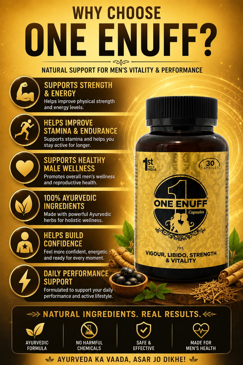One Enuff Capsules – Advanced Ayurvedic Formula with Swarn Bhasma for Men's Vigour, Libido, Strength & Vitality (30 Capsules)