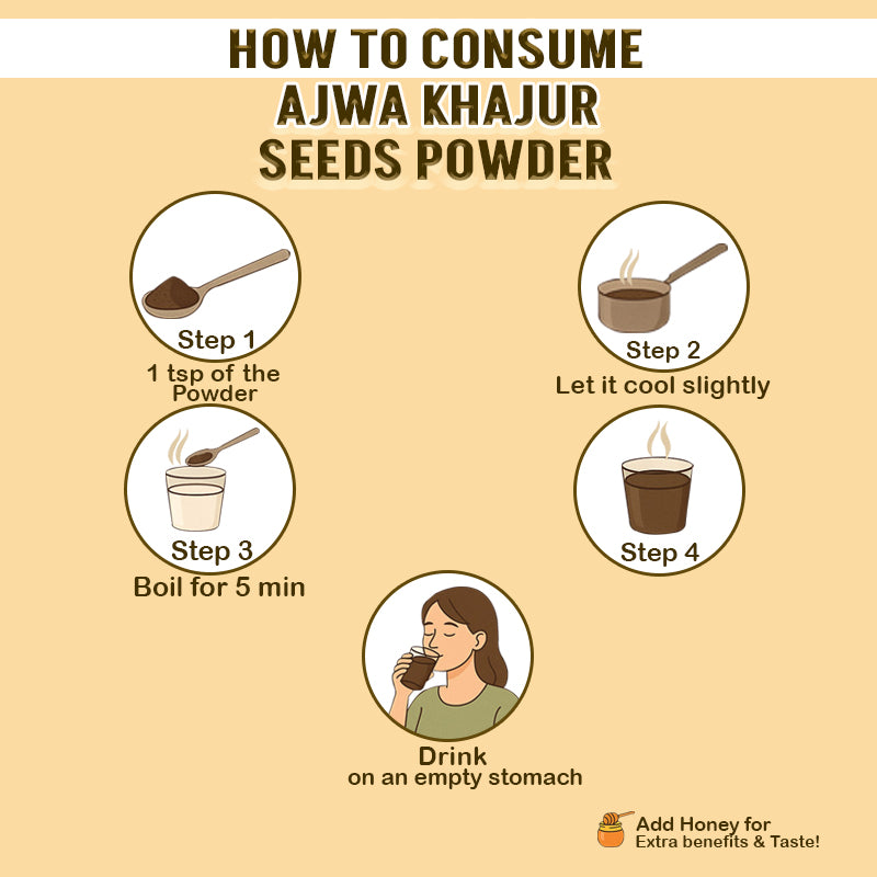 Premium Ajwa Khajur Seeds Powder – 100% Natural | Powerful Health Booster
