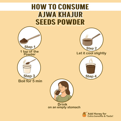 Premium Ajwa Khajur Seeds Powder – 100% Natural | Powerful Health Booster